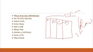 Part 23  MS Excel in Amharic Crash Course Introduction to Excel