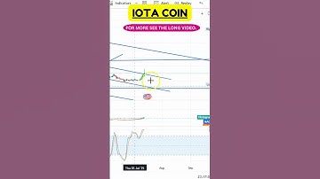 Don’t Miss This Setup!  IOTA Technical Analysis Today !