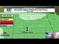 Andre's Wednesday #OneMinuteForecast 7-29