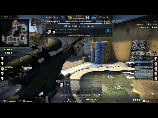 Osztályozott dota 2