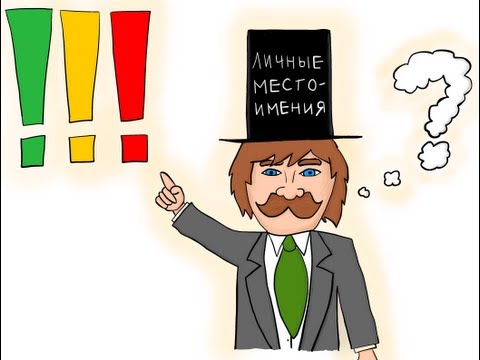 Английский для начинающих.