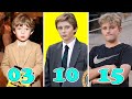 Barron Trump Transformation ★ Donald Trump's Son From Baby To 2021