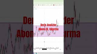Derin Analizler