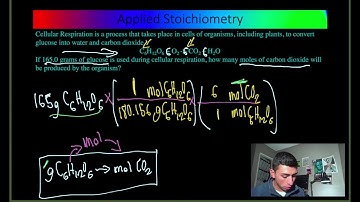 Chemistry - Stoichiometry - Advanced and Applied Stoichiometry
