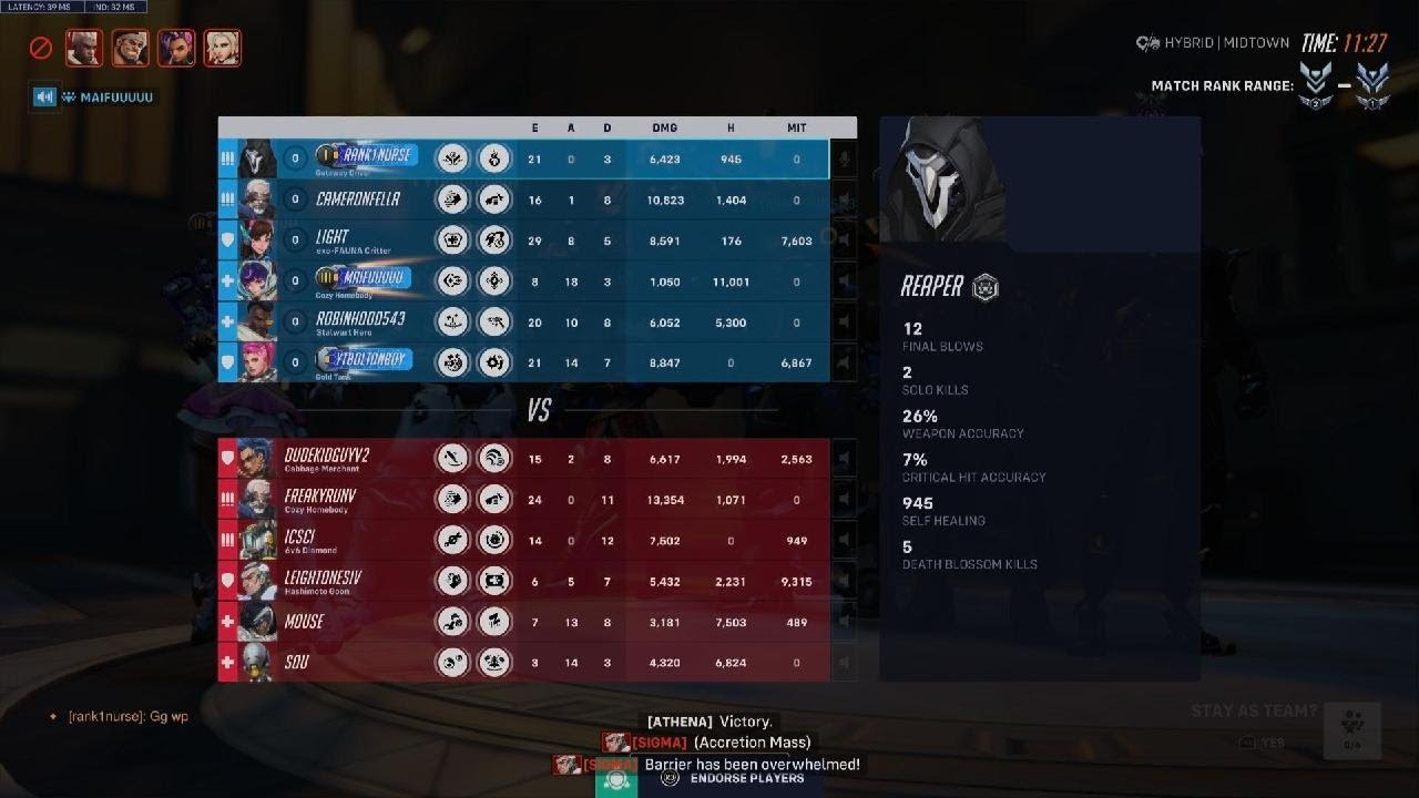 Overwatch 2 Reaper 6k POTG