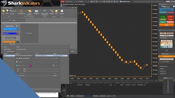 BlackBird - Move Stoploss to Breakeven After 6 Bars & Price Consolidates