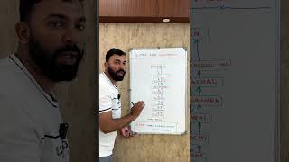 Download Lagu E Pass required for Valparai travel MP3