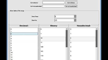 Decimal, Binary and Hexadecimal Converter (C++ Program)