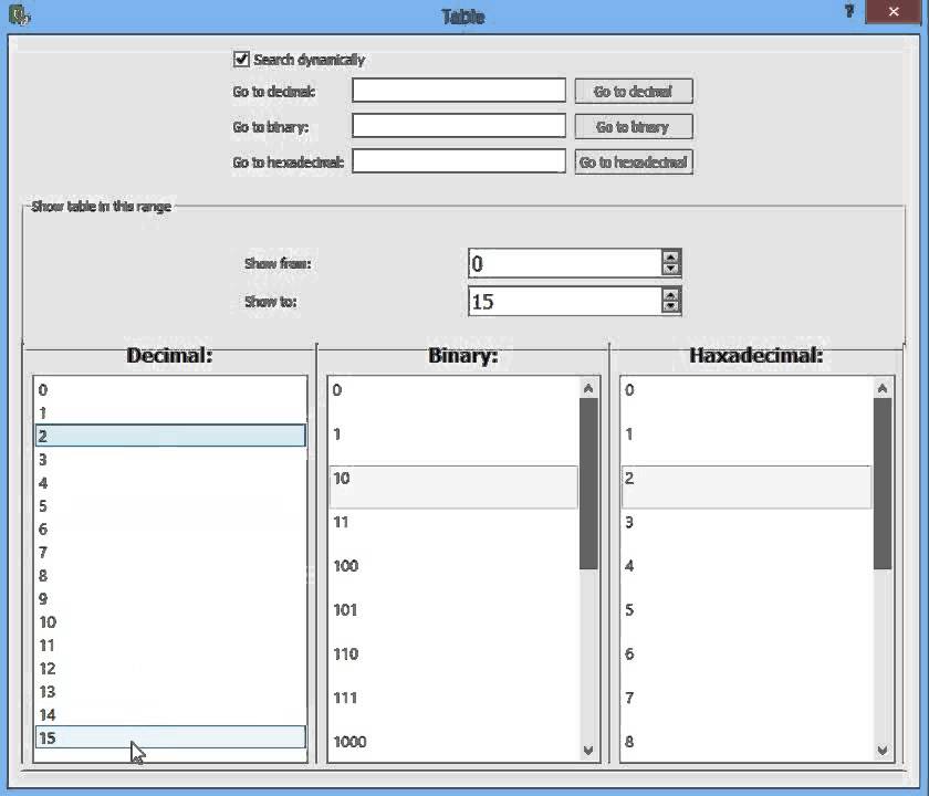 Text To Hexa Decimal Converter