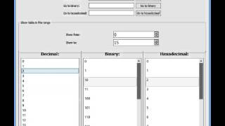 Decimal, Binary and Hexadecimal Converter (C Program)