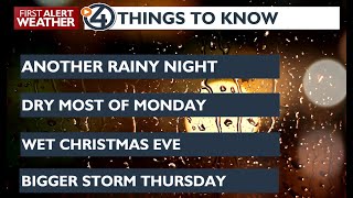 When we'll see more rain before Christmas