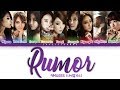 Miniature de la vidéo de la chanson Rumor
