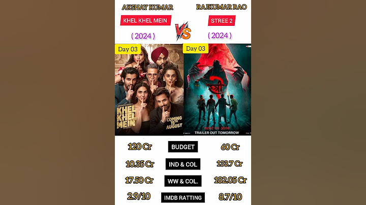 Khel khel Mein Vs Stree 2 Movie Day 03 Box office collection Comparison 2024| #shorts