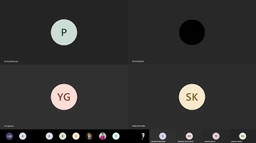 Transformation - Rotate about a arbitrary point
