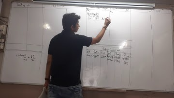 Std-12 -Account Ch-2 (Final Account - Exercise Sum No. 9) - By Sameer Dhabalia