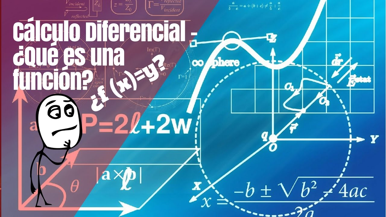 Cálculo Diferencial- ¿Qué son las funciones? - thptnganamst.edu.vn