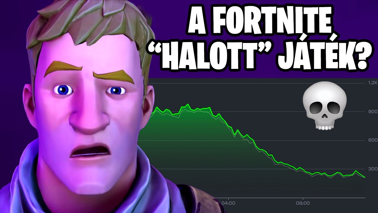 Fortnite halott? 14,6 millió játékos cáfolja! – PlayStation lista megdöbbentő eredményei