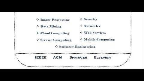 COMPUTER SCIENCE IN PHD IN NORTHERN TERRITORY