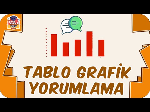 Tablo ve Grafik Yorumlama / Kolay Konu Anlatımı 📙 8.Sınıf Türkçe #2023LGS