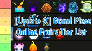 [UPD 9] Grand Piece Online Fruits Tier List|  All GPO Fruits Ranked