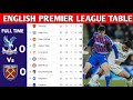 جدول ترتيب الدوري الإنجليزي الممتاز م حد ث اليوم جدول ترتيب الدوري الإنجليزي الممتاز 2025 2026