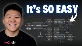 видео: С нуля до Inbox Agent (полный курс для начинающих, без кода) картинка: С нуля до Inbox Agent (полный курс для начинающих, без кода)