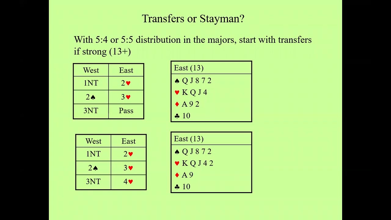 Transfers in Detail (Part 2)