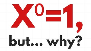 Why Does Anything to the Power of Zero Equal One?