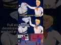 Fullstack developers that are bad at Coding #fullstackdevelopers #aiengineer #ai #codingmemes #dev