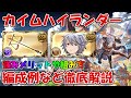 土カイムハイランダー編成の組み方を徹底解説！マグナの編成例なども紹介【グラブル】