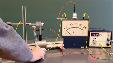Dielectric between 2 Capacitor Plates