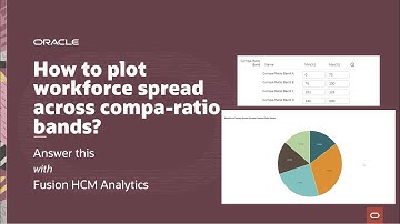 Answer this: How to plot workforce spread across different compa-ratio bands?
