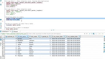 How to sort data in a MySQL table using order by clause For SQL Developers