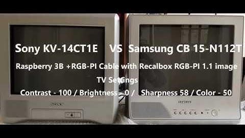 RGB PI TV Test