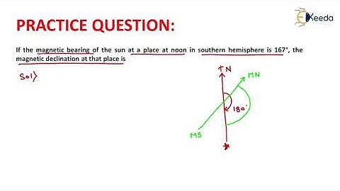 3rd Numerical of Declination - Compass Surveying - GATE Geomatics Engineering