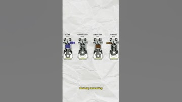 What is a crackle tune?