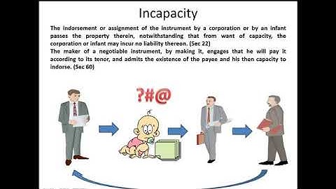 Negotiable Instruments Law Part 2
