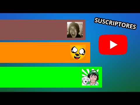 📊 Fernanfloo vs German vs Mikecrack | Batalla de Suscriptores