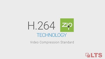 All-New H.264 Zip+ Technology Video Compression Standard Reduces Bandwidth and Saves Storage Space