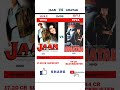 Jaan vs Ghatak: Box Office Lifetimes 📊