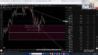 LET'S GET TO IT! 2/9/26 Weekly Markup