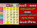 November 2025 Telugu Housewarming Muhurat Dates 🏠 | Perfect Timing for Gruhapravesam