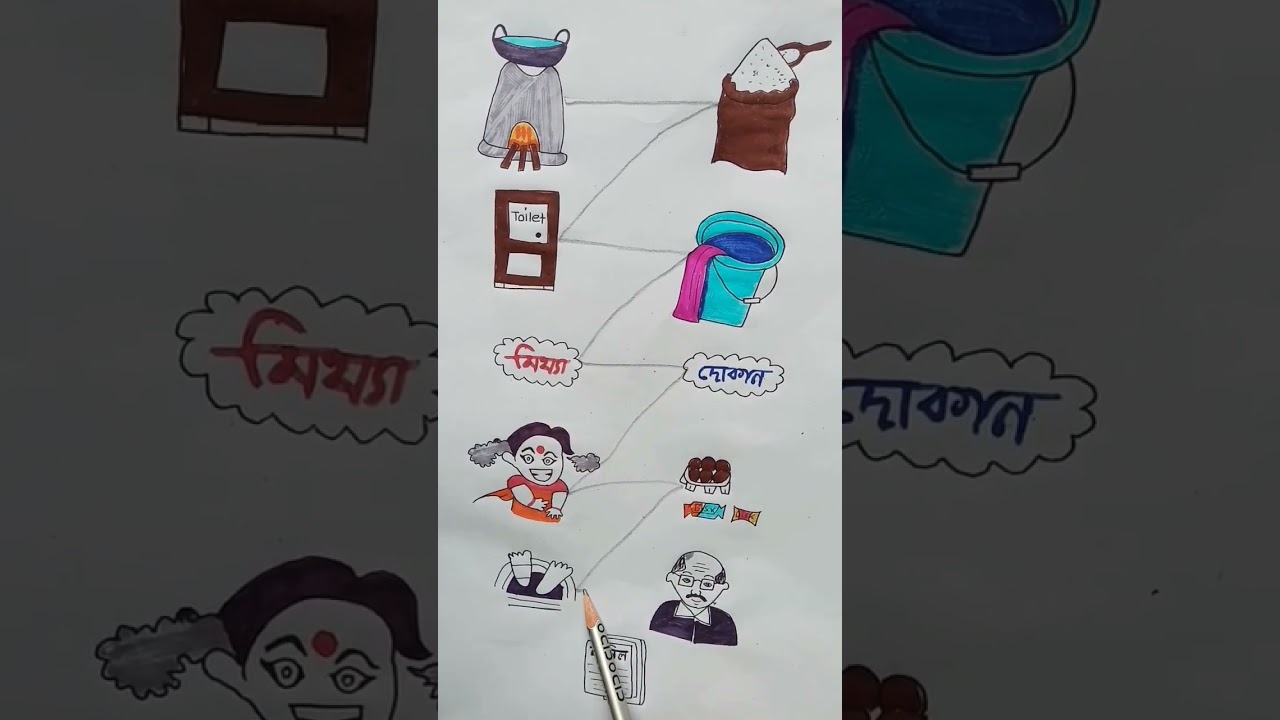 Ma V/S Ami 😵..! #youtubeshorts #funny #comedy #trending #jokes #viral #cartoon #sound