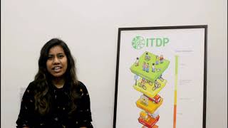 Speaker Notes - Urbanlogue Episode 02 Are People Near Public Transit? Itdp India Programme