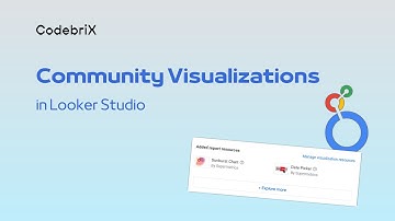 Community Visualizations in Looker Studio: Expand Your Dashboard