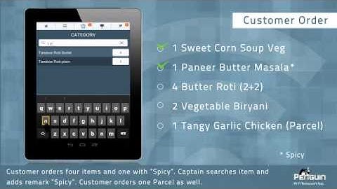 Android App (How It works) video 3D presentation