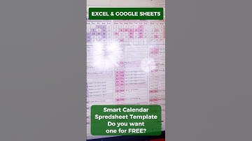 Plan 2025 2026 & Future Years in One View !#DigitalPlanner #GoogleSheetsTemplate #ExcelCalendar