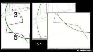 Building smarter infrastructure webinar  Integrating Autodesk and ArcGIS