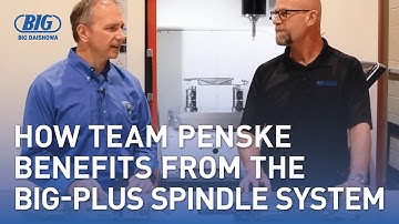 How Team Penske benefits from the BIG-PLUS Spindle System | BIG DAISHOWA-Americas