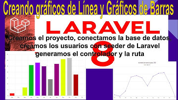 Laravel 8, Crear Gráficos de líneas y Gráficos de Barras con BD Mysql, creación, controlador, seeder